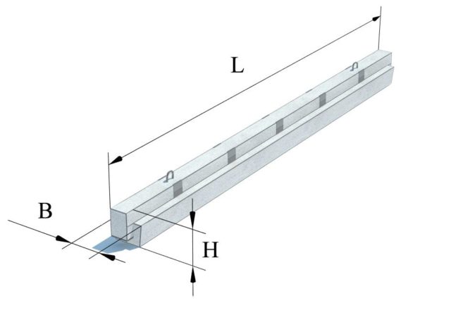 Железобетонные ригели для многоэтажных зданий. ГОСТ 18980-90