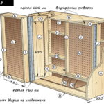 Настенный шкаф для инструментов: фото, преимущества, как сделать